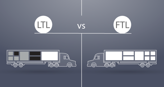 Nên lựa chọn FTL hay LTL?